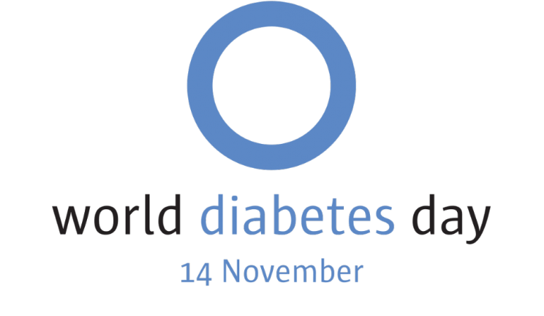 14 november Wereld Diabetes Dag